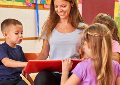 Coordenação Pedagógica da Educação Básica
